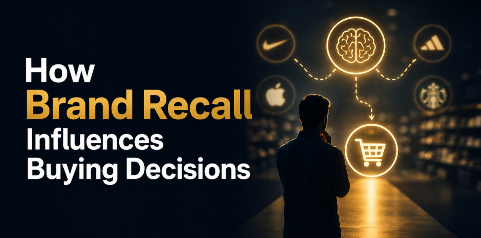 How Brand Recall Influences Buying Decisions