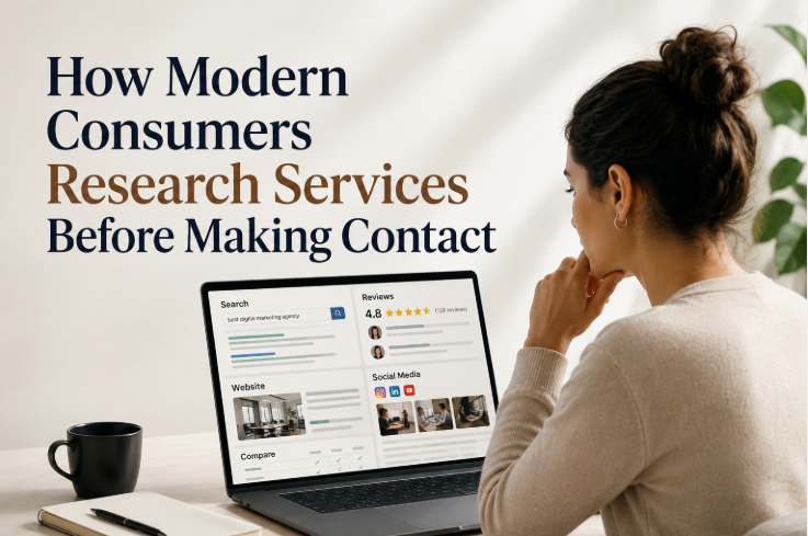 7 Powerful Ways Modern Consumers Research Services Before Making Contact